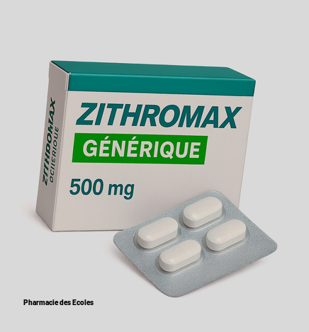 zithromax
